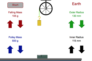 Moment Of Inertia of Pulley Lab Picture
