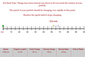 Velocity from Repulsion Lab Picture