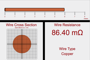 Wire Resistance Picture